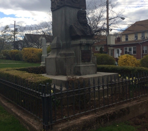 Garibaldi Meucci Museum - Staten Island, NY