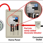 Generator Interlock Technologies