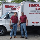Simqu Electric Co. Inc. - Electricians