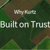 Kurtz Auction & Realty gallery