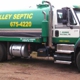 Green Valley Septic