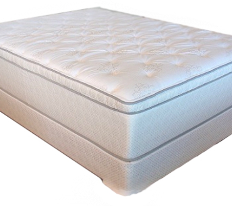 Baltimore Mattress Direct - Parkville, MD