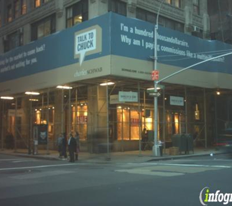 Kidney Urology & Foundation - New York, NY