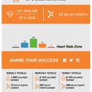 Orangetheory Fitness - Health Clubs