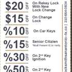 Locksmith San Antonio Shop