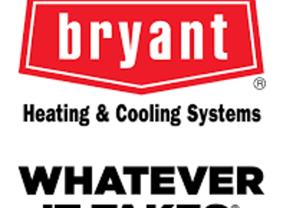 Home Heating & Cooling, Inc. - Bend, OR