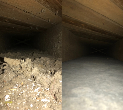 Vortex Air Duct Cleaning, Restoration, General Contractor - Derby, KS