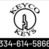 Keyco gallery