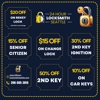 24 Hour Locksmith Seattle gallery