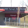 Topsys Popcorn gallery