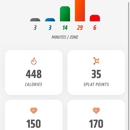 Orangetheory Fitness - Health Clubs