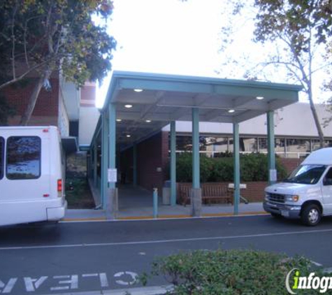 Emergency Room at El Camino Hospital Mountain View - Mountain View, CA