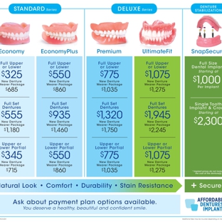 Affordable Dentures & Implants - Mcdonough, GA