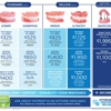 Affordable Dentures & Implants gallery