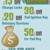 Orangevale _CA Locksmith. gallery