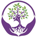 Finding The Root Cause - Holistic Practitioners