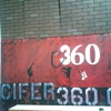 Cifer 360 gallery