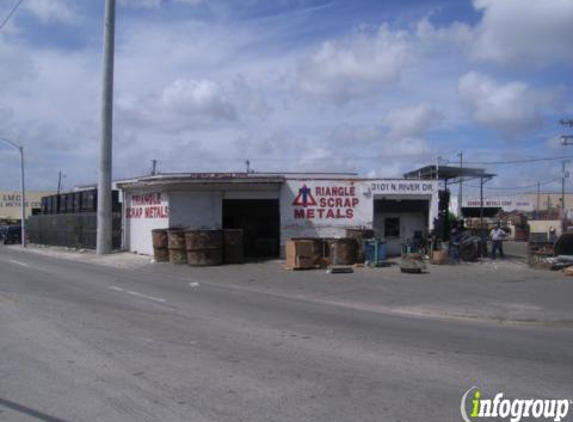 Triangle Scrap Metals - Miami, FL