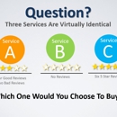 Reputation Interviews TV - Marketing Programs & Services