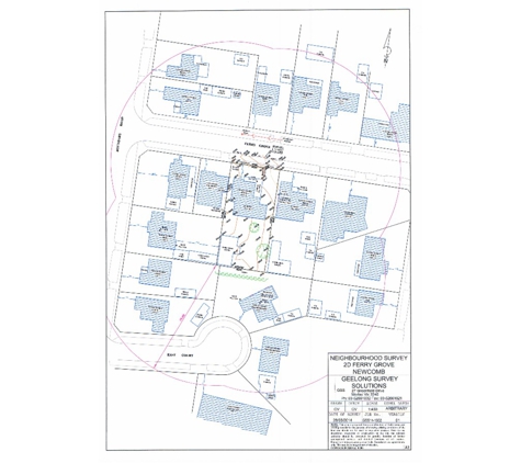 Geelong Survey Solutions - Gnarwarre, VIC