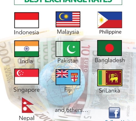Aussie Forex & Finance Pty Ltd - Sydney, NSW