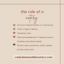 Cady Dann Notary Services - Notaries Public