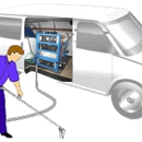 Nava's House & Carpet Cleaning Services - House Cleaning