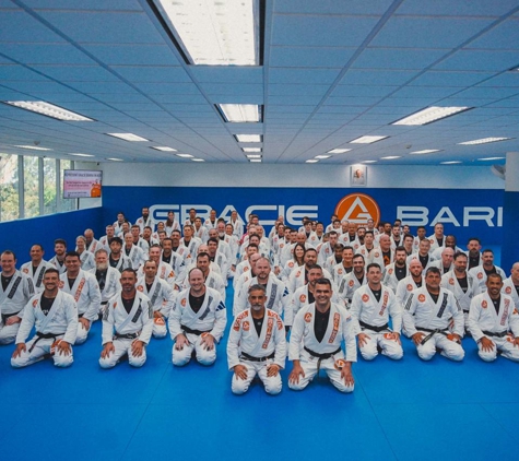 Gracie Barra Zetland - Zetland, NSW