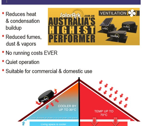 Grafton City Power Systems - Grafton, NSW. Solar Roof Ventilation Systems
