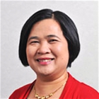 Dr. Arlaine B Gutierrez, MD