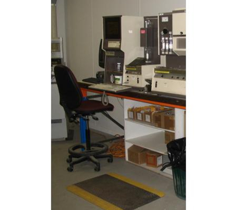 Ergonomica