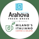 Arahova Milano's