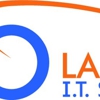 CIO Landing, Inc. gallery