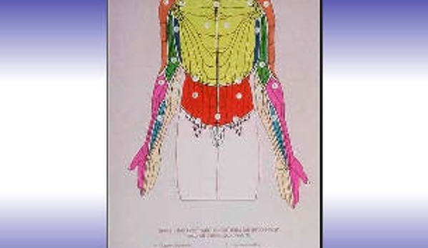 Lymphoedema Clinic Adelaide - Walkerville, SA
