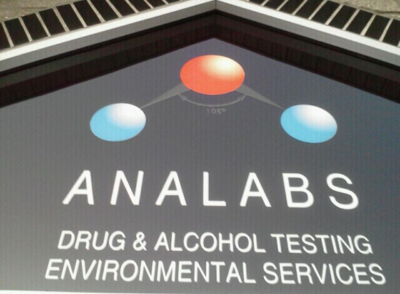 Analabs Inc - Charleston, WV