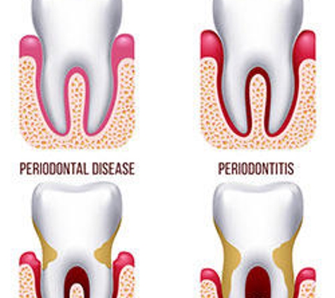 Stephen D McCuin DDS PC - Radford, VA