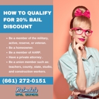 Absolute Bail Bonds