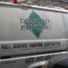 Diamond Painting, Inc