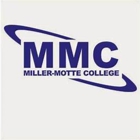 Miller-Motte College