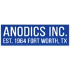 Anodics Inc gallery