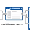 Bridgewater Certified Public Accountants, Inc gallery