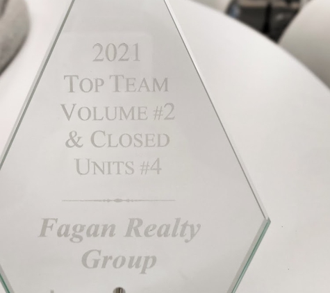 Fagan Realty Group - Charlotte, NC