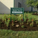 Lycoming Valley Intermediate School - Schools