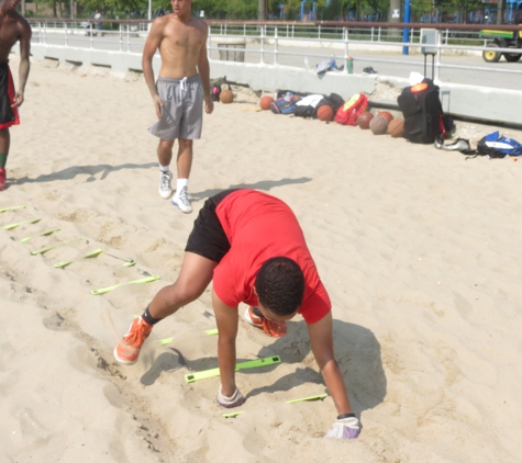 Basketball Camp - Bronx, NY