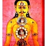 Ajay Varma Astrology - Brooklyn, NY. Any kind of problem can be solved .