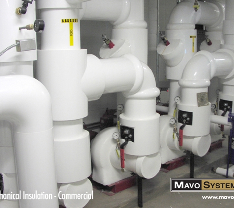 Mavo Systems