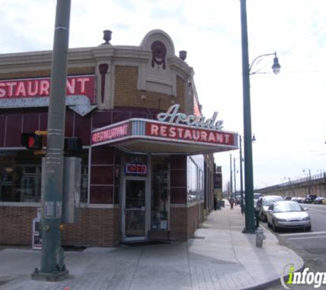 Arcade Restaurant - Memphis, TN