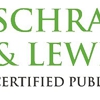 Schramm & Lewis LLC gallery