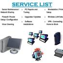 LUK Solutions - Computer Service & Repair-Business