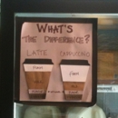 Kaukauna Coffee & Tea - American Restaurants